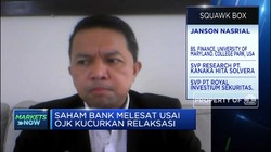 Analisis Sentimen Pendorong Tren Bullish Saham Perbankan