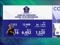 Corona RI 29 Mei, Pasien Positif Bertambah 678 Jadi 25.216