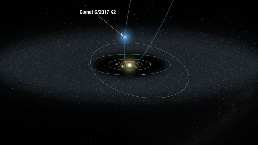 Comet C/2017 K2 (NASA, ESA, and A. Feild (STScI))