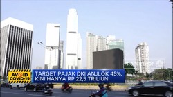 Target Pajak DKI Anjlok 45%