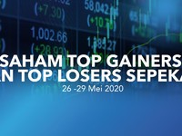 BBRI Tercuan & ICBP Terboncos, Ini Saham Top Gainers & Losers