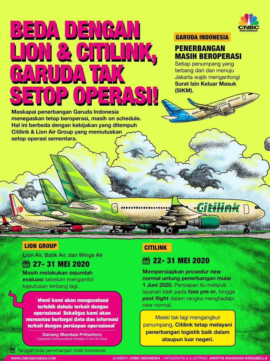 Infografis/Beda dengan  Lion & Citilink, Garuda Tak  Setop Operasi!/Aristya Rahadian Krisabella