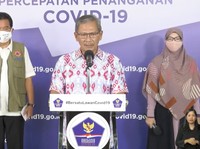 Kabar Baik: Kasus Covid-19 di DKI & Jabar Cenderung Menurun