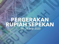 New Normal Hingga Pelonggaran Lockdown Bikin Rupiah Perkasa!