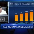 Ini Jawaban Luhut Binsar Soal Tenaga Kerja Asing di Indonesia