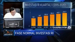 Ini Jawaban Luhut Binsar Soal Tenaga Kerja Asing di Indonesia