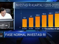 Ini Jawaban Luhut Binsar Soal Tenaga Kerja Asing di Indonesia
