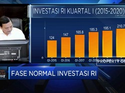 Ini Jawaban Luhut Binsar Soal Tenaga Kerja Asing di Indonesia