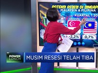 Musim Resesi Telah Tiba