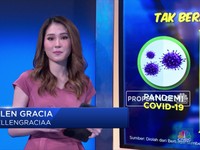 Gegara Pandemi, Indonesia Batal Kirim Jemaah Haji