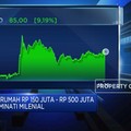 Ada Corona, KPR BTN Turun 40% (ytd)