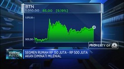 Ada Corona, KPR BTN Turun 40% (ytd)