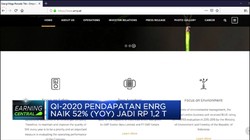 Q1-2020, Laba Bersih PT Energi Mega Persada Naik 69% (YoY)