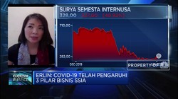 Efisiensi Bisnis Hospitality, Strategi SSIA Hadapi Pandemi