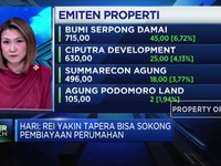 Ubah Model Bisnis Properti, Strategi REI Hadapi Pandemi