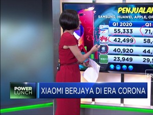 Xiaomi Berjaya di Era Corona