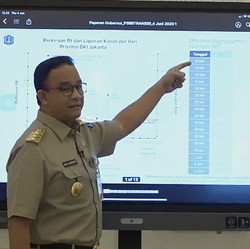 Anies: Perkantoran Wajib Bikin 2 Shift Jam Kerja!