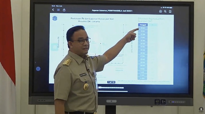 Anies Baswedan, Konferensi Pers Status Pembatasan Sosial Berskala Besar (PSBB) DKI Jakarta. Ist Anies Baswedan, Konferensi Pers Status Pembatasan Sosial Berskala Besar (PSBB) DKI Jakarta. Ist