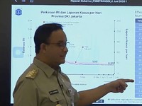 Catat, Yang Boleh Dilakukan dan Tidak Saat PSBB Transisi DKI