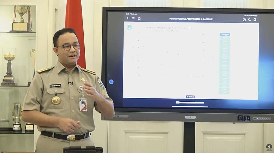 Anies Baswedan, Konferensi Pers Status Pembatasan Sosial Berskala Besar (PSBB) DKI Jakarta. Ist
