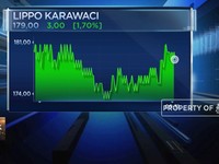 Efek Covid-19, Lippo Karawaci Batasi Operasional Bisnis