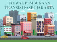 Catat! Ini Jadwal Pembukaan Mal dkk di Fase Transisi I
