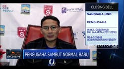 Sandiaga Uno: Pembukaan Ekonomi Harus Dilakukan Hati-hati