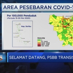 Selamat Datang PSBB Transisi DKI Jakarta