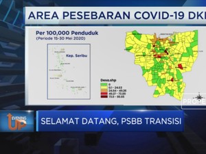 Selamat Datang PSBB Transisi DKI Jakarta