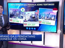 Timpang Gaji Pendatang Indonesia VS China