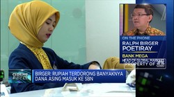 Ditopang Aliran Asing di SBN, Rupiah Berpotensi Terus Menguat