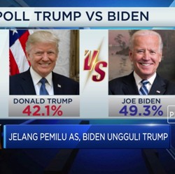 Awas Panas! Tarung Bebas Trump vs Biden Segera Dimulai