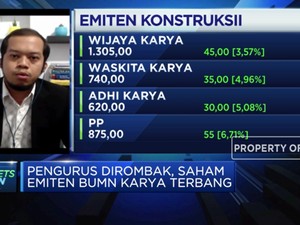 Pengurus Dirombak, Saham BUMN Karya Menguat