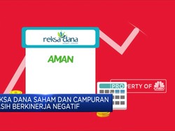 Return Reksa Dana Mulai Menggeliat