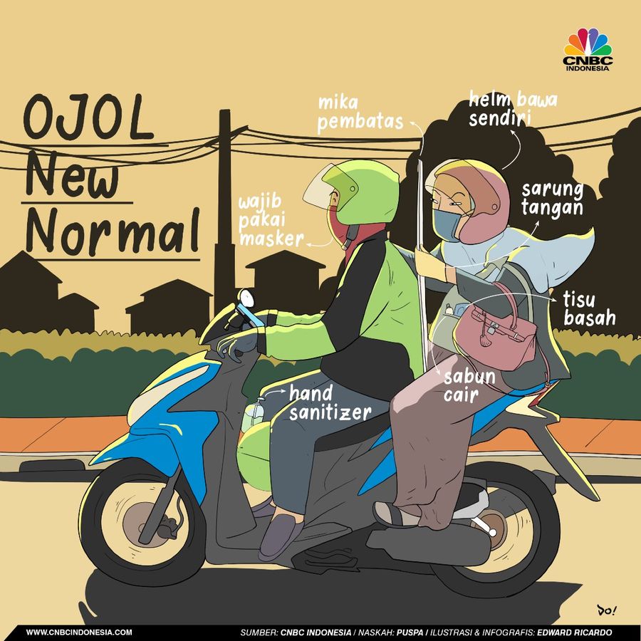 Infografis/ Ojek Online New Normal/ Edward Ricardo