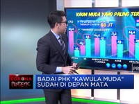 Badai PHK 