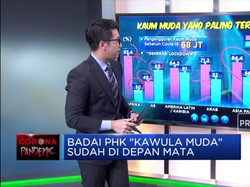 Badai PHK "Kawula Muda" Sudah di Depan Mata