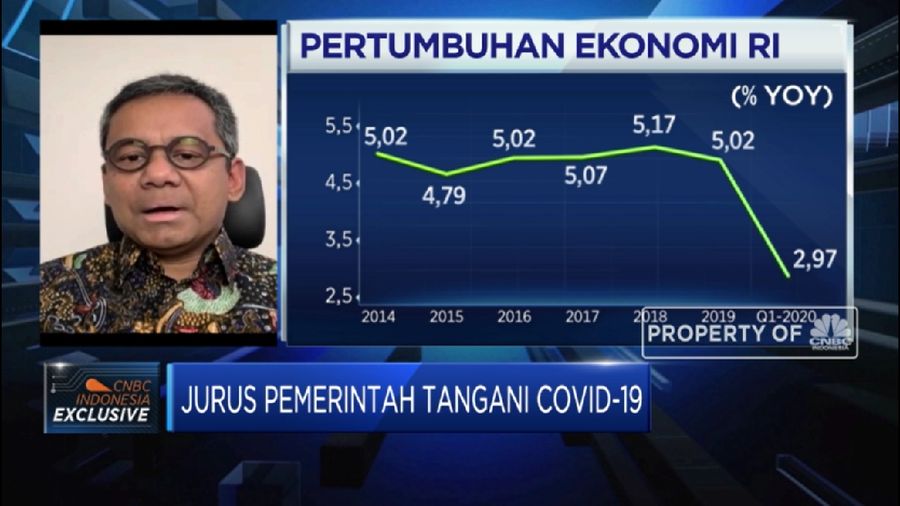 Ini Kata Suahasil Nazara Soal Penting Fleksibilitas APBN Atasi Corona  (CNBC Indonesia TV)