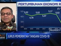 Kata Suahasil Nazara Soal Fleksibilitas APBN di Masa Pandemi