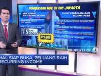 Mal Siap Buka, Peluang Raih Recurring Income