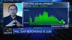 Pendapatan Tergerus PSBB, CTRA Sambut Pembukaan Mall 15 juni