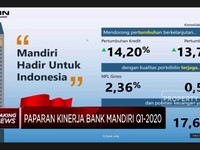Q1-2020, Bank Mandiri Raih Laba Rp 7,9 Triliun