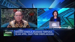 AAUI: Klaim Asuransi Kesehatan Meningkat Kala Pandemi