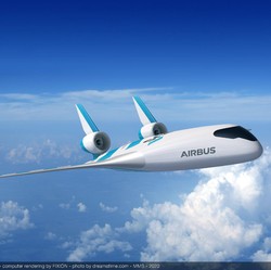 2020 Zaman Edan, Raksasa Airbus & Boeing Rugi Besar
