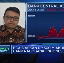 Analis: Pasar Respon Negatif Kabar BCA Akuisisi Rabobank