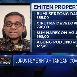 Beri Subsidi Bunga,Cara Pemerintah Selamatkan Sektor Properti