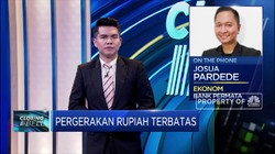 Ekonom: Sentimen FOMC Meeting Batasi Pergerakan Rupiah