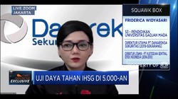 Penguatan IHSG Cerminan Apresiasi Pasar Pada New Normal