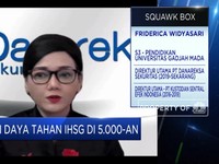 Penguatan IHSG Cerminan Apresiasi Pasar Pada New Normal