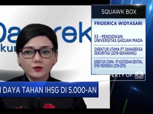 Penguatan IHSG Cerminan Apresiasi Pasar Pada New Normal